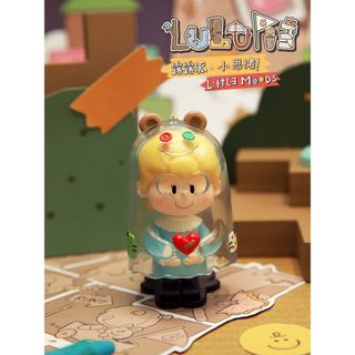 (Category: ) located in . Submitted by qingxhello (Listing ID 1448046525, Image 1). Description: .