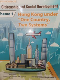 （分類：）位於 。 由 quick.selling 提交（商品編號 1448000982，圖片 1）。簡介： 。