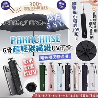 （分類：）位於 。 由 kwanimall 提交（商品編號 1448053093，圖片 1）。簡介： 。