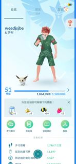 （分類：）位於 。 由 leo_0925 提交（商品編號 1447925196，圖片 1）。簡介： 。