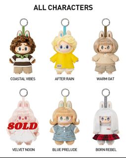 (Category: ) located in . Submitted by dayahs.toybox (Listing ID 1447929358, Image 1). Description: .