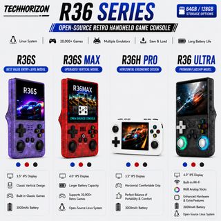(Category: ) located in . Submitted by techhorizon (Listing ID 1447947263, Image 1). Description: .