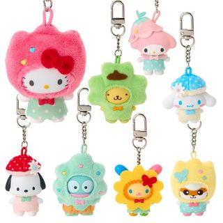(Category: ) located in . Submitted by rilakkuyeol (Listing ID 1448057315, Image 1). Description: .