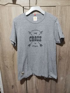 (Category: ) located in . Submitted by thriftersthrift (Listing ID 1448075398, Image 1). Description: .