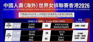 （分類：）位於 。 由 buy5dee 提交（商品編號 1447970624，圖片 1）。簡介： 。