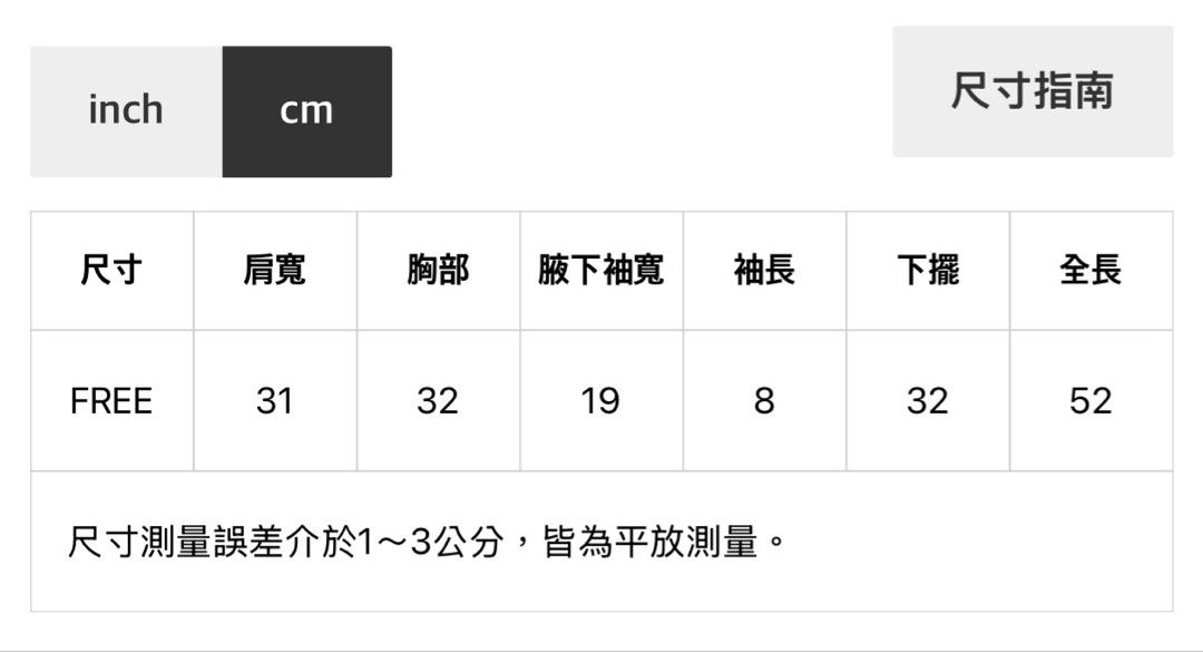 由 hotdooooooog (刊登 ID 1448011446，圖片 3) 提交，位於 高雄市 (Kaohsiung) 的 wonderwonder黑色方領簍空愛心短版緊身T (類別：其他上衣)，說明：原價400多 只有試穿。