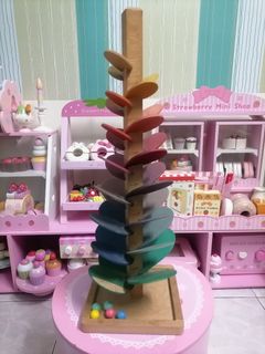(Category: ) located in . Submitted by mrsqueens (Listing ID 1447997905, Image 1). Description: .