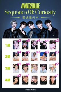 In stock] ZB1 Blue Paradise QQ Music Starlight PCs, Toys