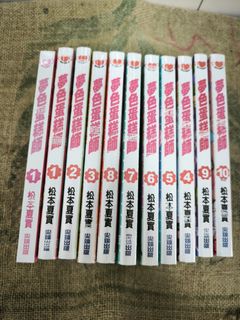 由 tina0919.wang (刊登 ID 1448104581，圖片 1) 提交，位於 的 (類別：)，說明：。