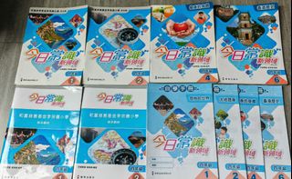 （分類：）位於 。 由 wlc2h 提交（商品編號 1442240497，圖片 1）。簡介： 。