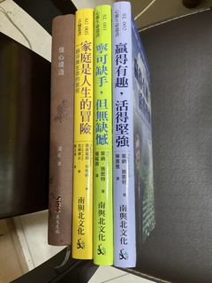由 spring2023 (刊登 ID 1448203542，圖片 1) 提交，位於 的 (類別：)，說明：。