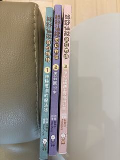 （分類：）位於 。 由 wilson941 提交（商品編號 1448146165，圖片 1）。簡介： 。