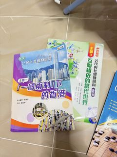 （分類：）位於 。 由 _htcc.24 提交（商品編號 1448082682，圖片 1）。簡介： 。