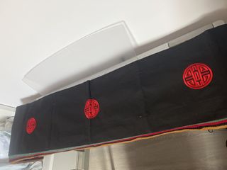 由 vvvasd (刊登 ID 1448094474，圖片 1) 提交，位於 的 (類別：)，說明：。