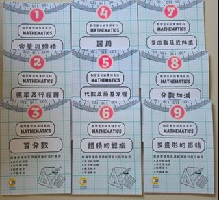 （分類：）位於 。 由 cs001_7 提交（商品編號 1448103969，圖片 1）。簡介： 。