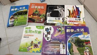 （分類：）位於 。 由 ting258_cat 提交（商品編號 1448177395，圖片 1）。簡介： 。