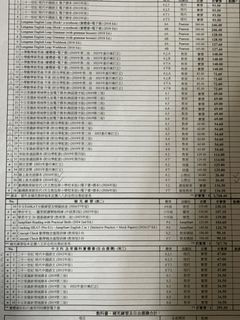 （分類：）位於 。 由 hhhhhhhhhok 提交（商品編號 1448185733，圖片 1）。簡介： 。