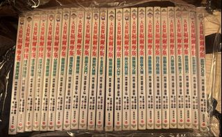 （分類：）位於 。 由 annietong0304 提交（商品編號 1448200204，圖片 1）。簡介： 。