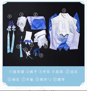 （分類：）位於 。 由 oeao_1002 提交（商品編號 1448205797，圖片 1）。簡介： 。