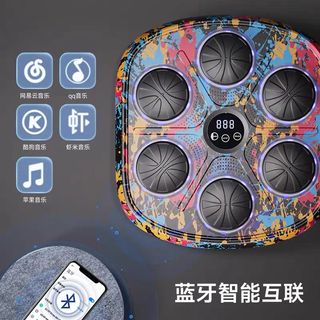 （分類：）位於 。 由 carlyng 提交（商品編號 1448218533，圖片 1）。簡介： 。