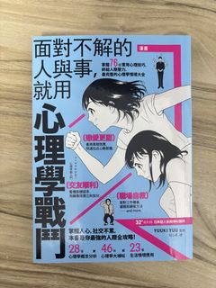 由 pyu279073 (刊登 ID 1448227055，圖片 1) 提交，位於 的 (類別：)，說明：。