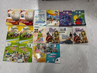 （分類：）位於 。 由 carson_wong_hk 提交（商品編號 1448228830，圖片 1）。簡介： 。