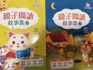 （分類：）位於 。 由 evaevachanchan 提交（商品編號 1448079087，圖片 1）。簡介： 。