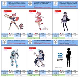 （分類：）位於 。 由 rabbit.toystore 提交（商品編號 1448152279，圖片 1）。簡介： 。