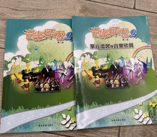 （分類：）位於 。 由 115229 提交（商品編號 1448207688，圖片 1）。簡介： 。