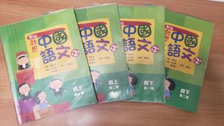 （分類：）位於 。 由 ivanyip15 提交（商品編號 1448218717，圖片 1）。簡介： 。