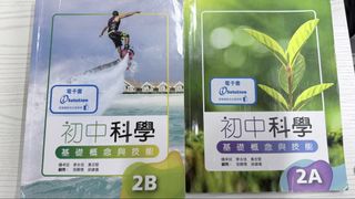 （分類：）位於 。 由 Yeah155 提交（商品編號 1448129052，圖片 1）。簡介： 。