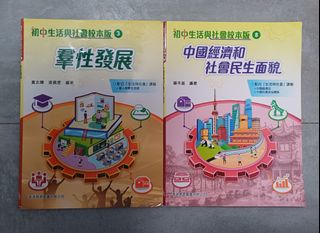 （分類：）位於 。 由 leung73151 提交（商品編號 1448231970，圖片 1）。簡介： 。