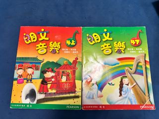 （分類：）位於 。 由 amy110 提交（商品編號 1448092970，圖片 1）。簡介： 。