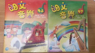 （分類：）位於 。 由 ivanyip15 提交（商品編號 1448226678，圖片 1）。簡介： 。