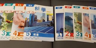 （分類：）位於 。 由 pat_hui 提交（商品編號 1448220441，圖片 1）。簡介： 。