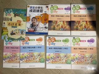 （分類：）位於 。 由 matthewmok 提交（商品編號 1448153159，圖片 1）。簡介： 。