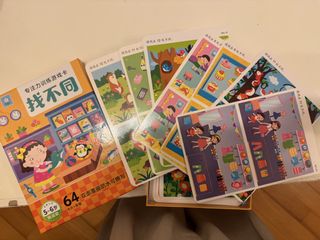 （分類：）位於 。 由 tzehl 提交（商品編號 1448251241，圖片 1）。簡介： 。