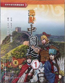 （分類：）位於 。 由 smart_chan 提交（商品編號 1448245646，圖片 1）。簡介： 。