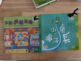 （分類：）位於 。 由 ansum119 提交（商品編號 1448152197，圖片 1）。簡介： 。