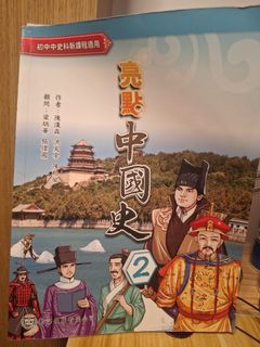（分類：）位於 。 由 leeleelolo7 提交（商品編號 1448226079，圖片 1）。簡介： 。