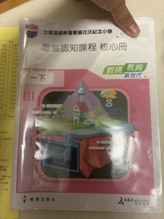 （分類：）位於 。 由 dd185 提交（商品編號 1448246356，圖片 1）。簡介： 。