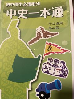 （分類：）位於 。 由 lewyan 提交（商品編號 1448255931，圖片 1）。簡介： 。