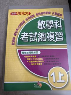 （分類：）位於 。 由 littlesthingsss 提交（商品編號 1448224983，圖片 1）。簡介： 。
