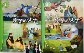 （分類：）位於 。 由 wingwinghui0121 提交（商品編號 1448258434，圖片 1）。簡介： 。