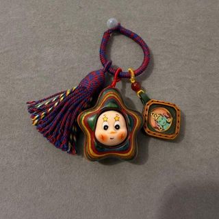 （分類：）位於 。 由 happy.love.life 提交（商品編號 1448136432，圖片 1）。簡介： 。
