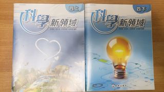 （分類：）位於 。 由 ivanyip15 提交（商品編號 1448222219，圖片 1）。簡介： 。