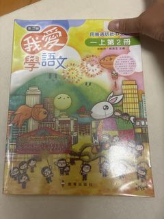 （分類：）位於 。 由 dd185 提交（商品編號 1448248843，圖片 1）。簡介： 。