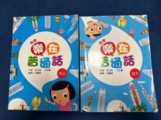 （分類：）位於 。 由 amy110 提交（商品編號 1448092452，圖片 1）。簡介： 。