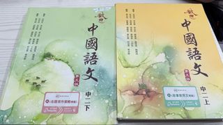（分類：）位於 。 由 Yeah155 提交（商品編號 1448129919，圖片 1）。簡介： 。