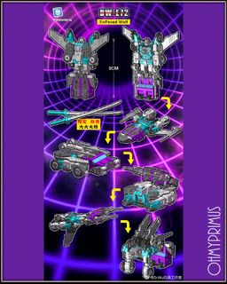 (Category: ) located in . Submitted by dewtoystore (Listing ID 1448133540, Image 1). Description: .